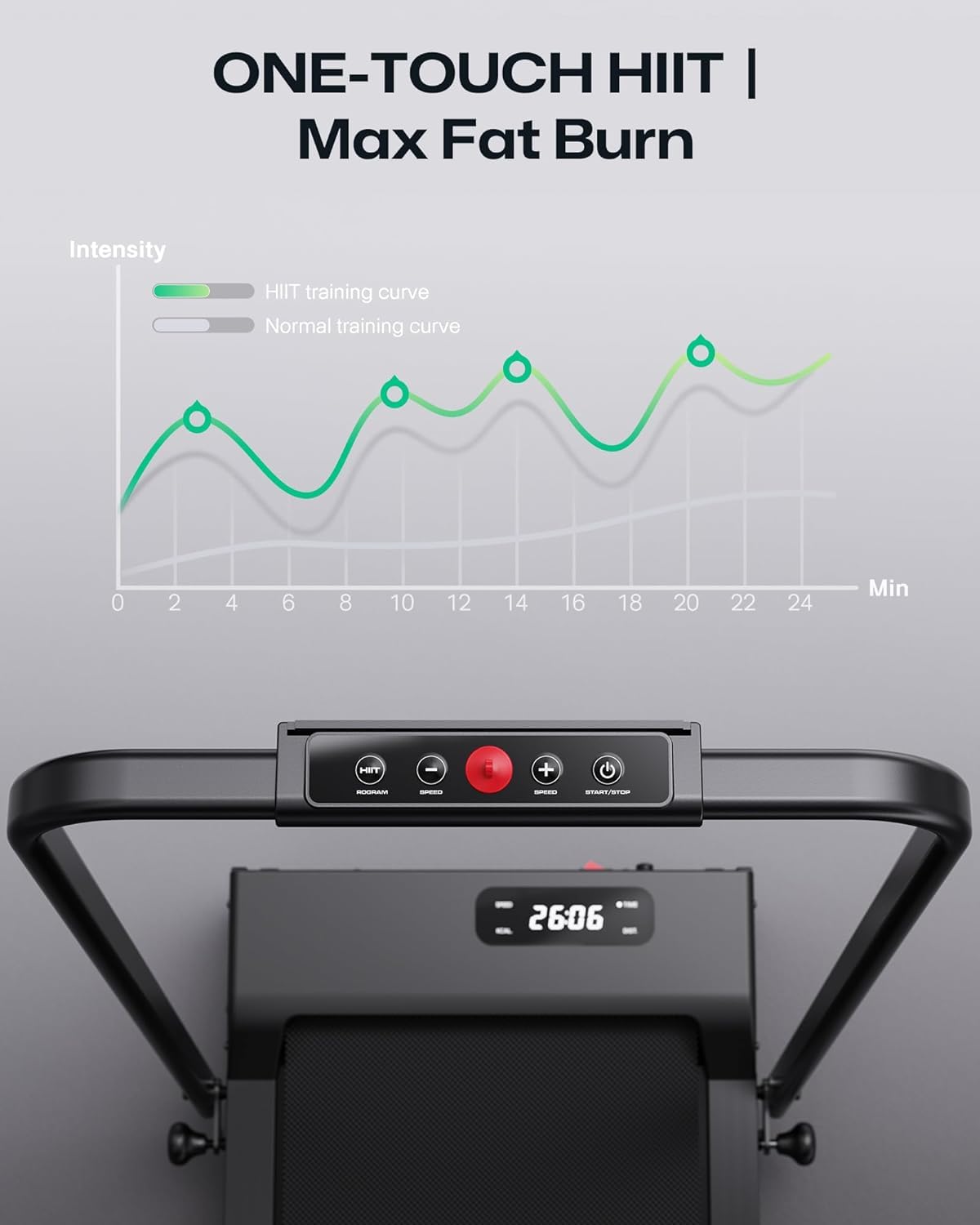 2.5HP Portable Walking Treadmill with Incline F8682