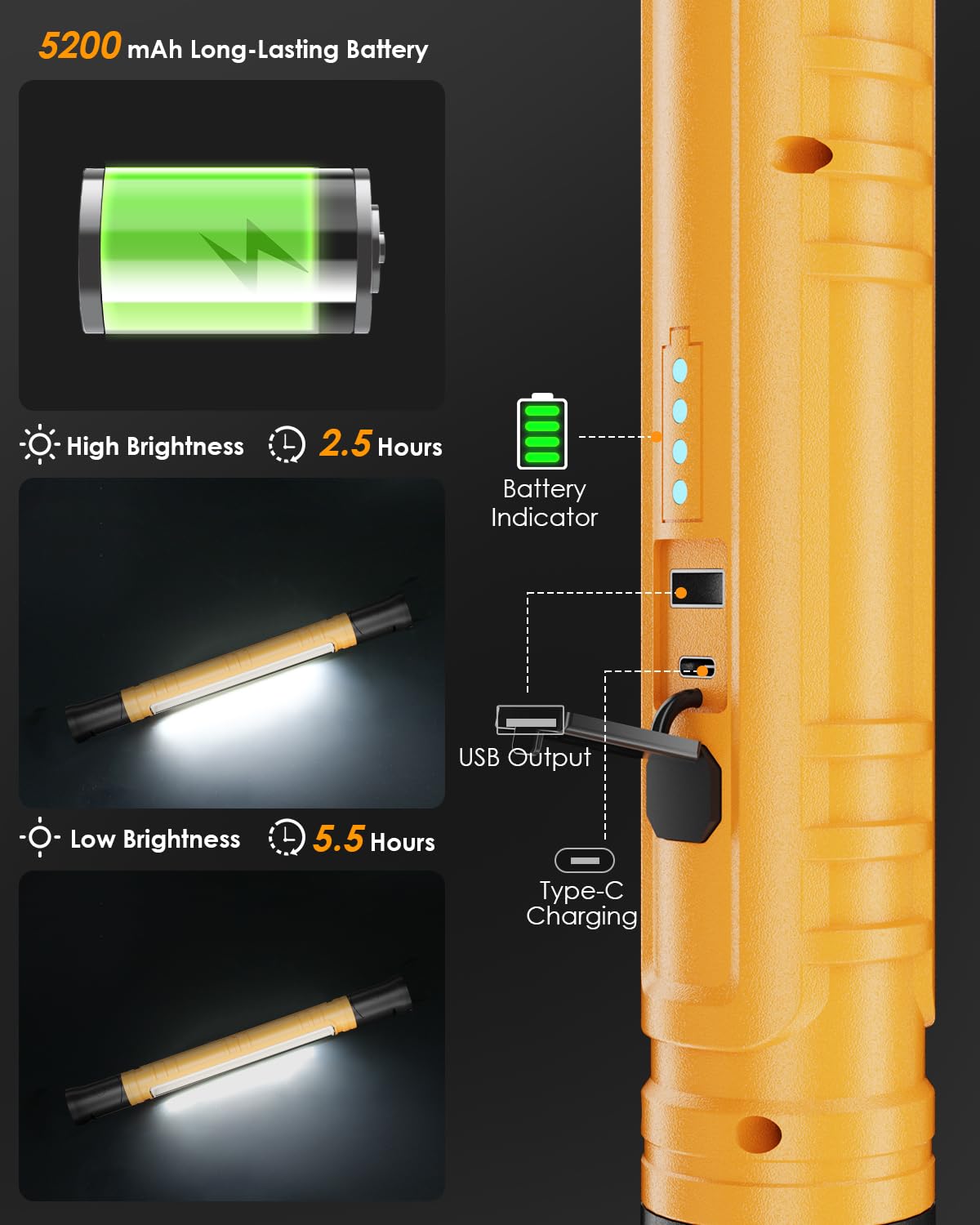 3000LM Rechargeable LED Work Light with Hooks Q26701