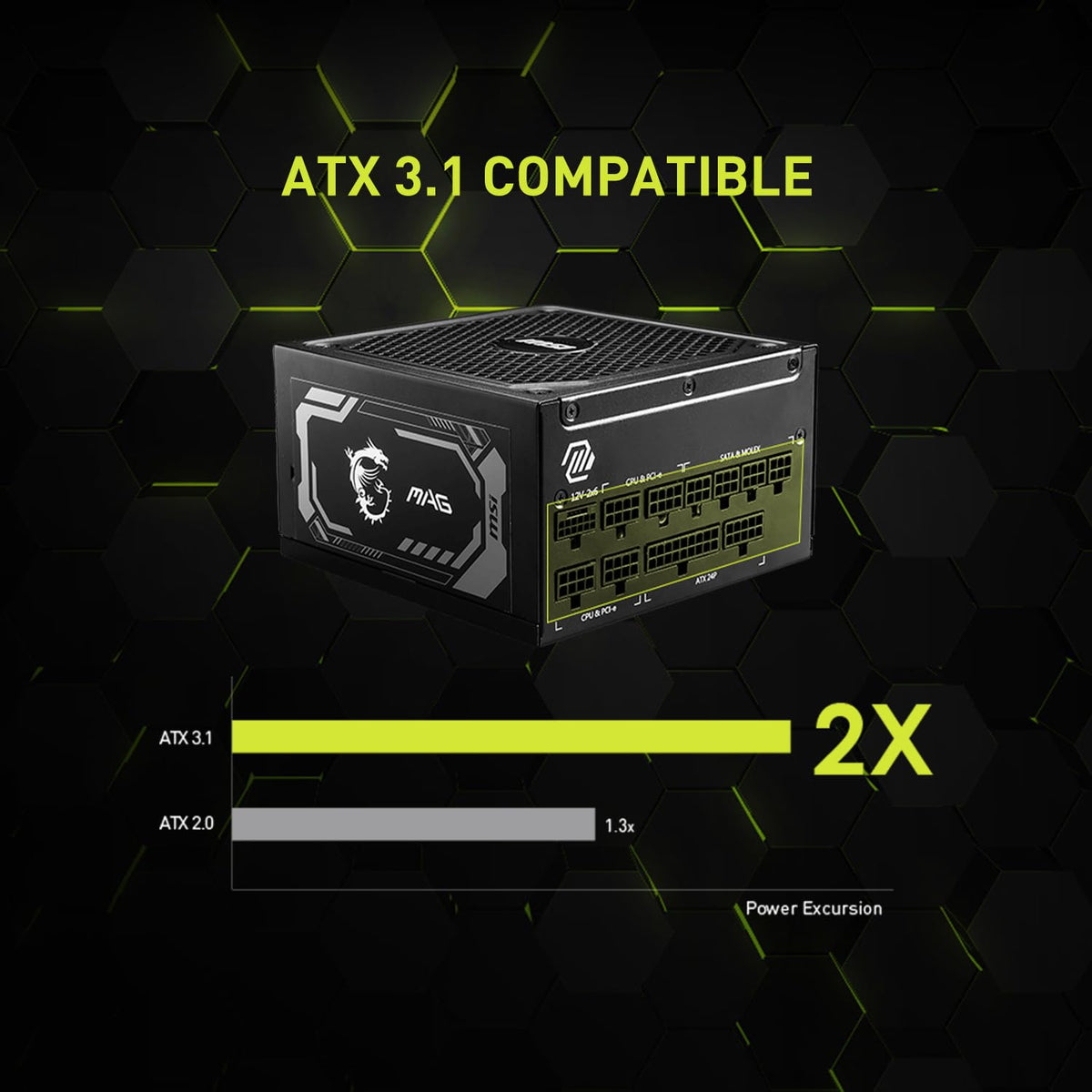 Fully Modular Compact 1000W Power Supply, 80+ Gold F40303