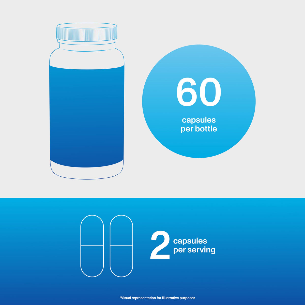 Collagen Complex 60 Capsules X704849