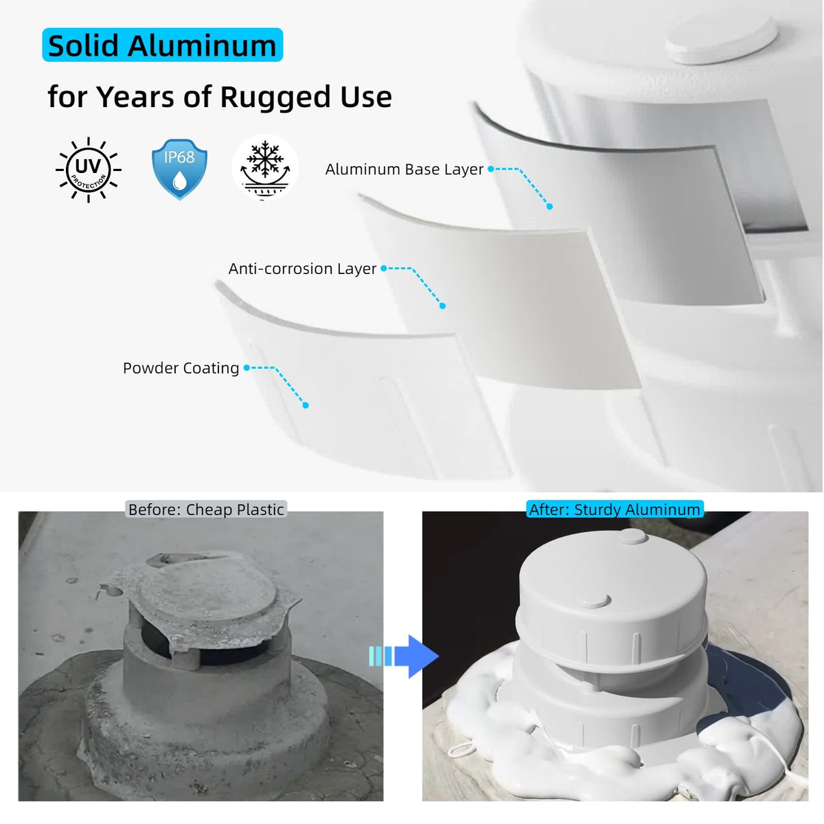 Aluminum RV Sewer Vent Cap with Screen H7443