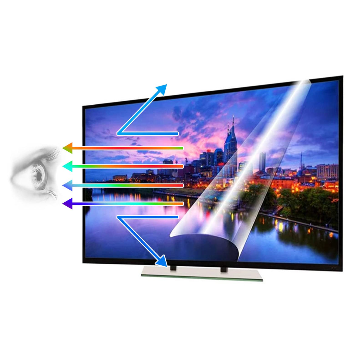 Anti-Glare Screen Protector for 32 Inch TV R924898