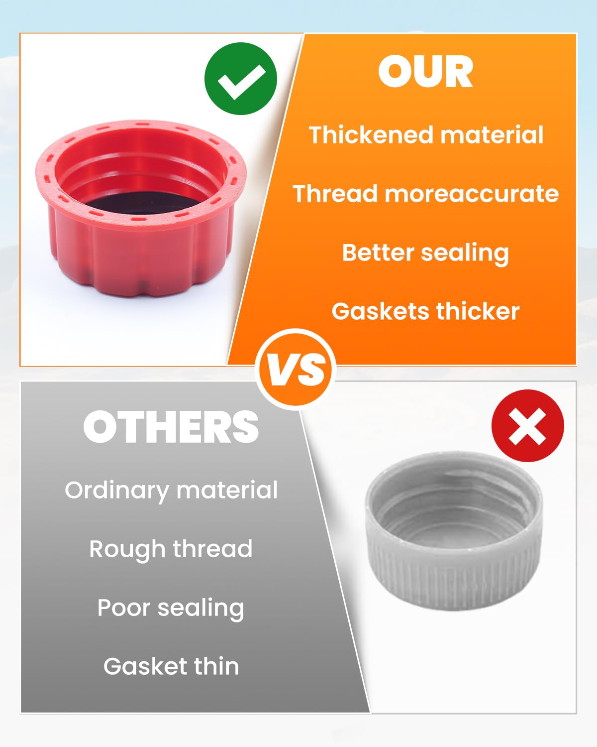 Red 5 Gallon Gas Can Replacement Caps B813