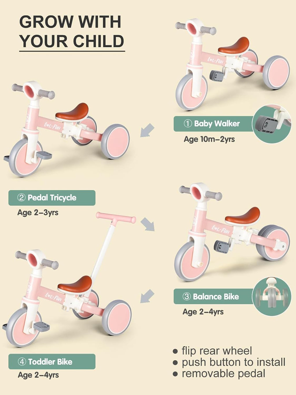 Toddler Balance Bike 5 in 1 Tricycle L6477