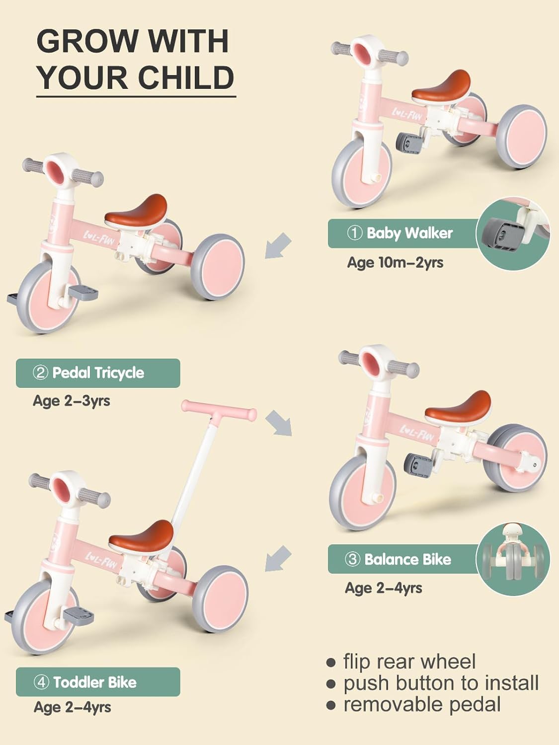 Toddler Balance Bike 5 in 1 Tricycle L6477