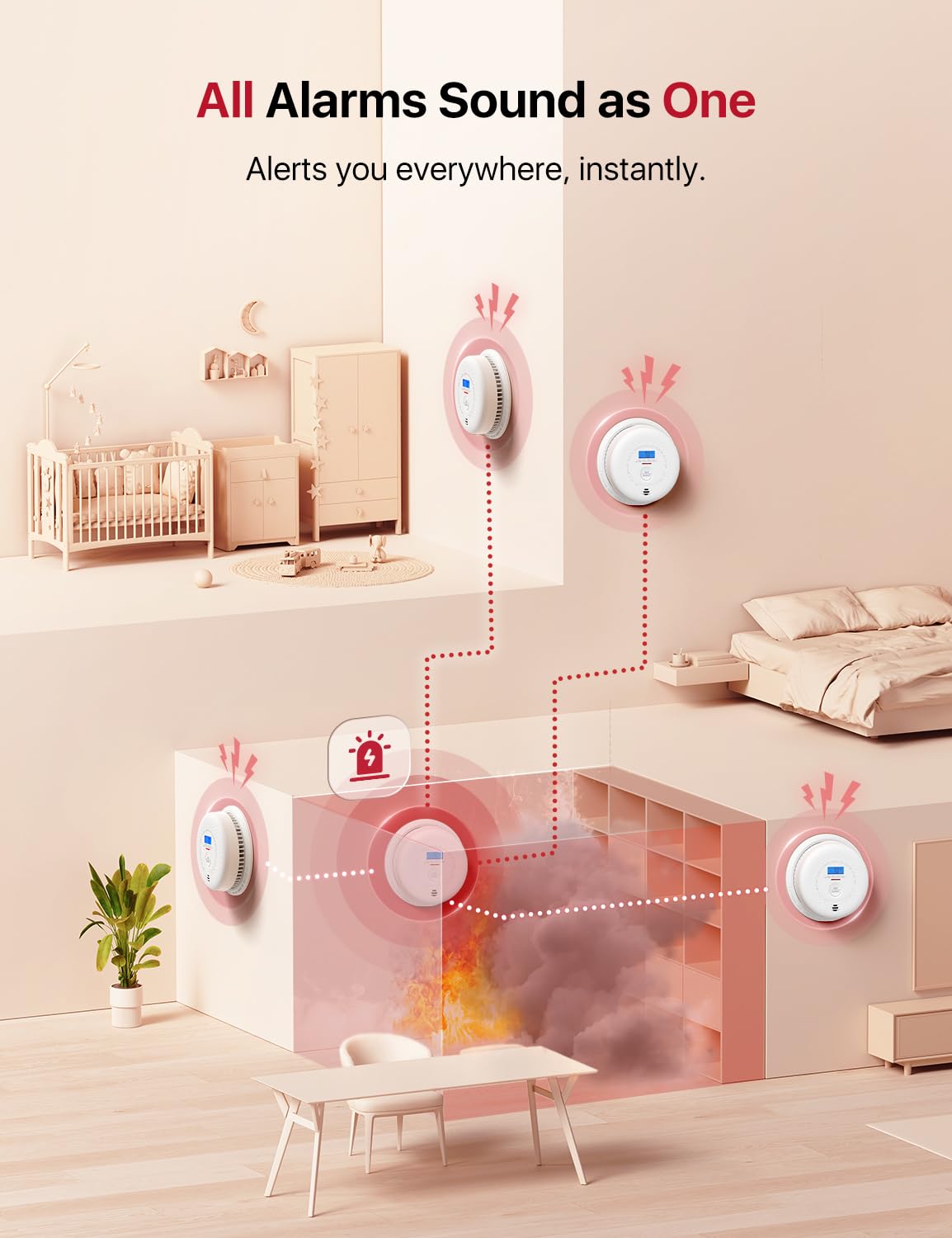 Wireless Interconnected Combination Smoke & CO Alarm V863