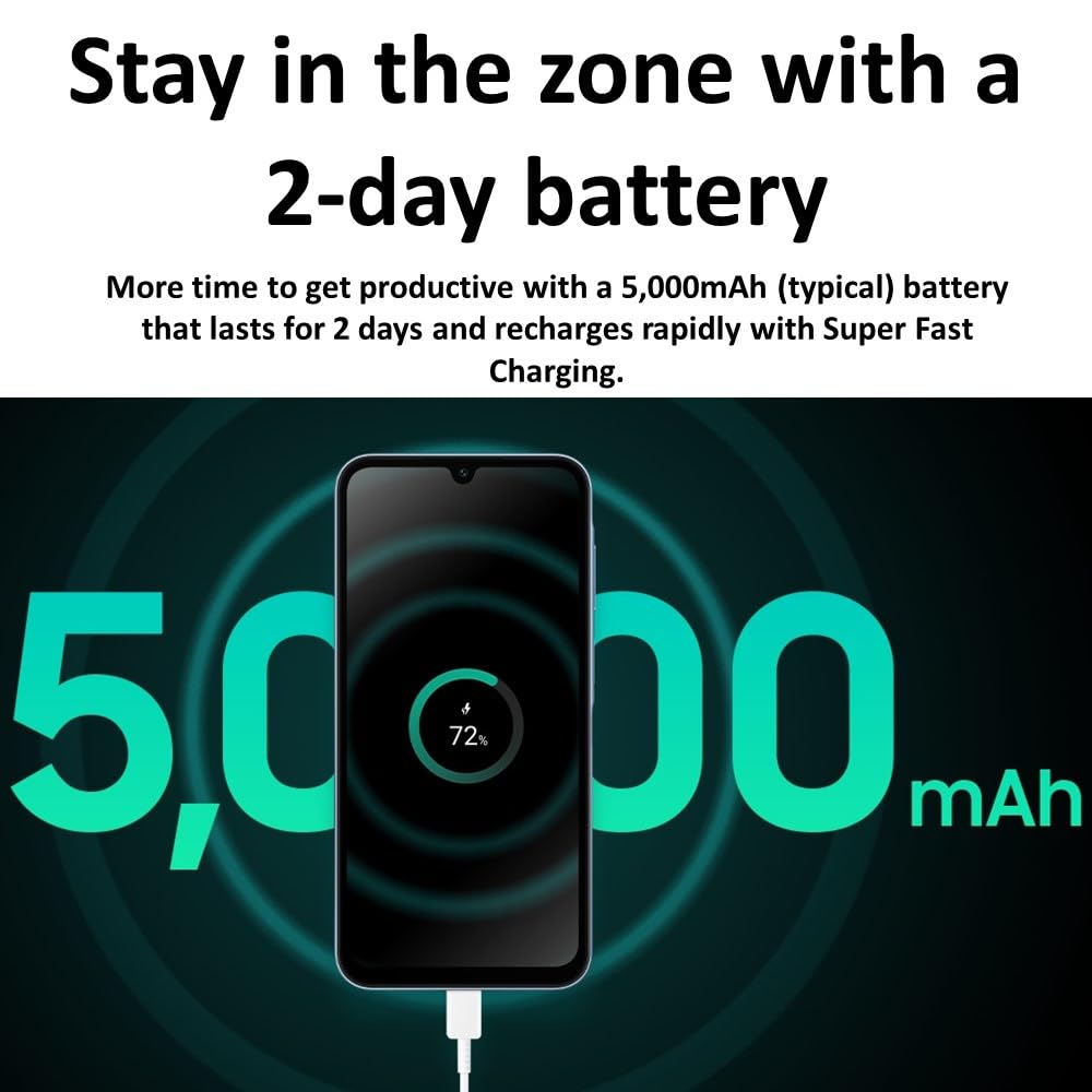Unlocked 128GB 5G Smartphone Q34922