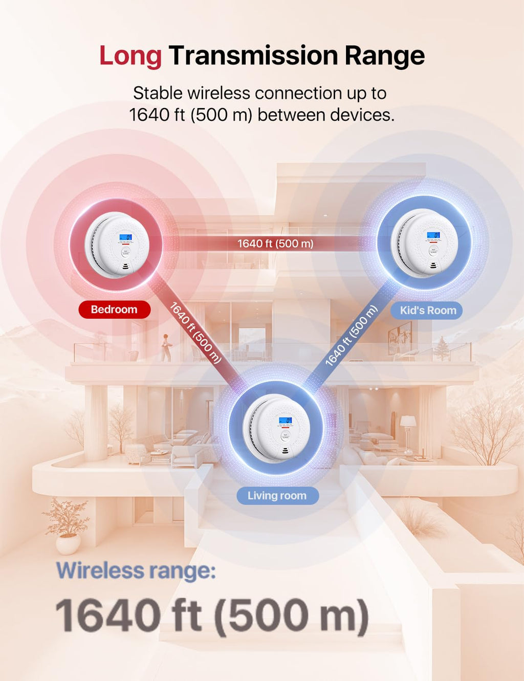 Wireless Interconnected Combination Smoke & CO Alarm V863