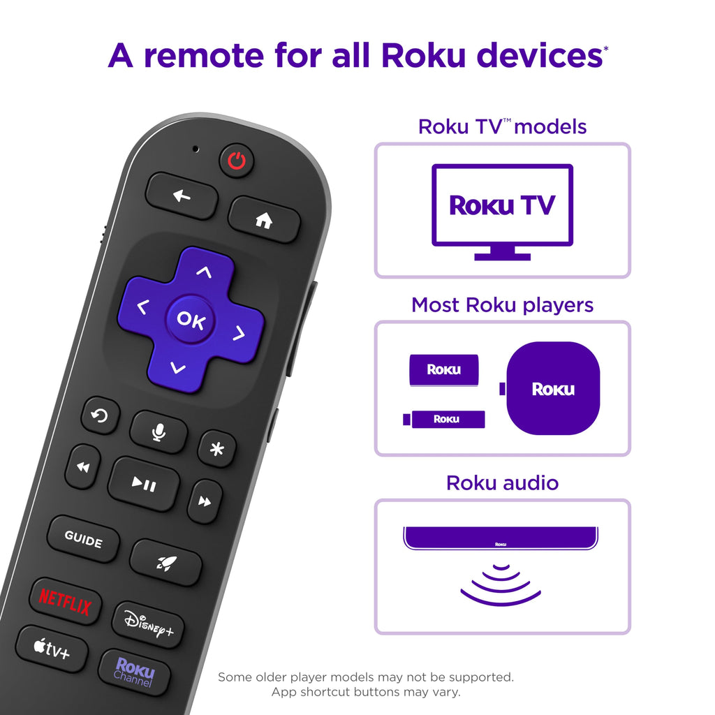 Rechargeable TV Remote Control with Voice Controls T226