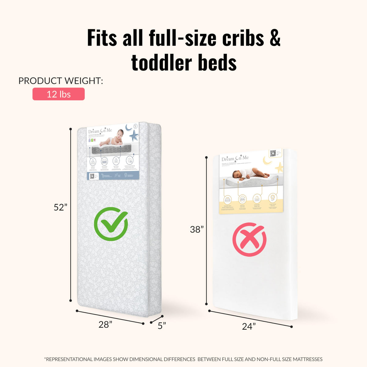 Baby Crib Mattress L81049