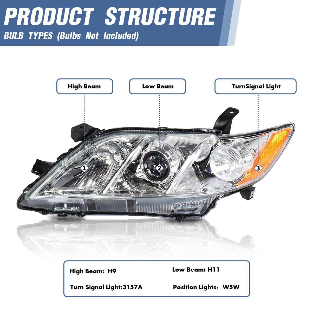 Pair of Headlights Assembly K86643