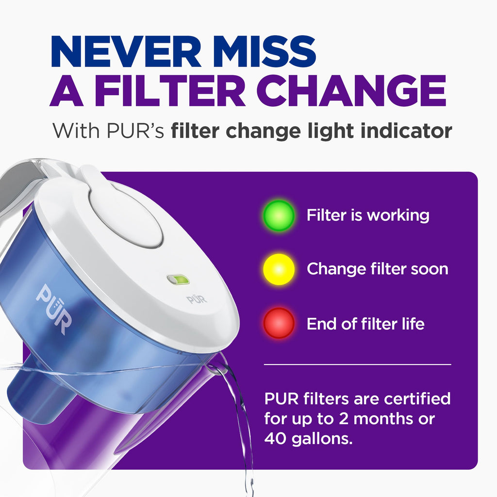 11 Cup Water Pitcher with Filter W500942