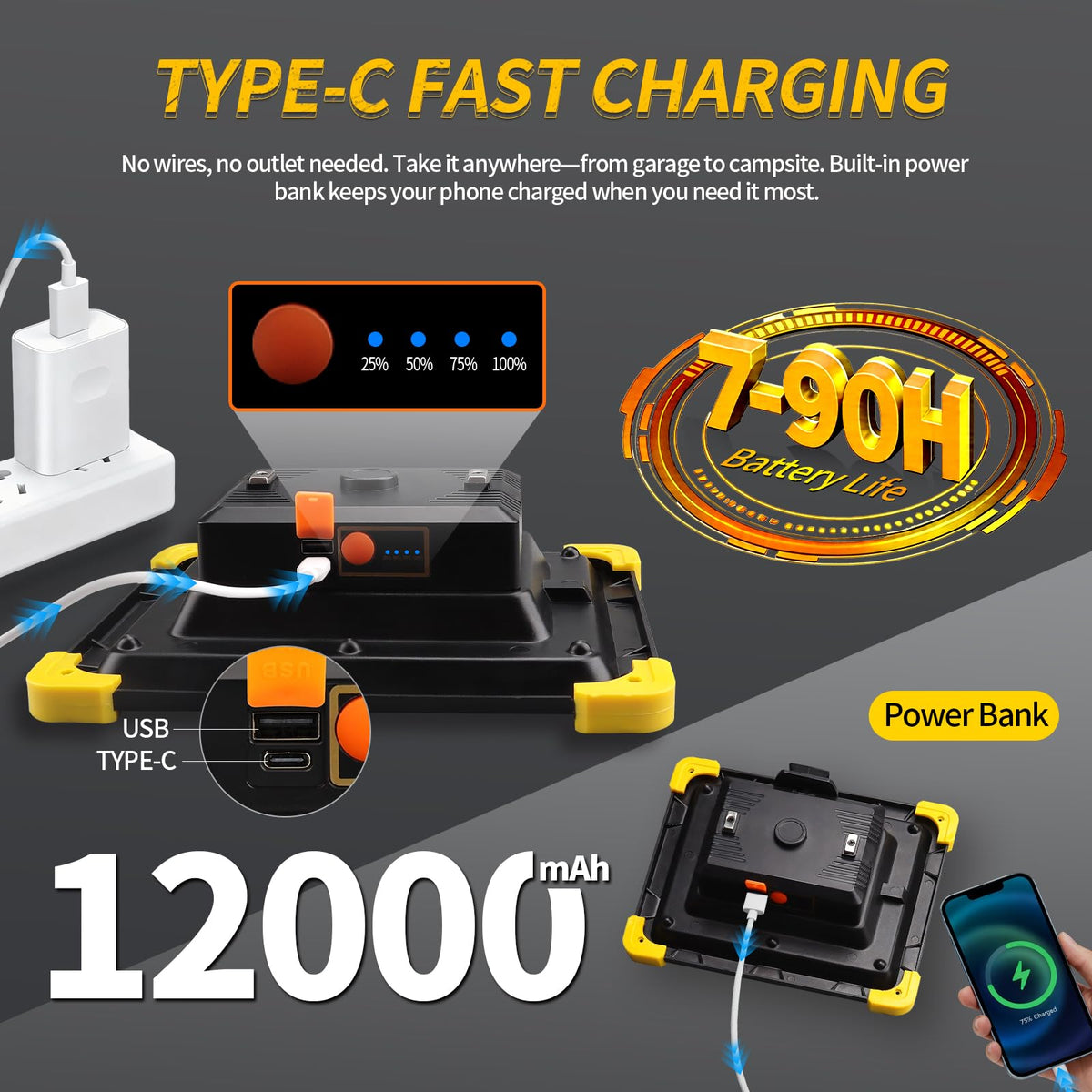 12000mAh Rechargeable Magnetic LED Work Light IP65 Waterproof 4 Modes W8803