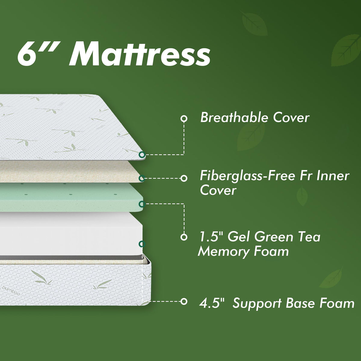 6 Inch Twin Gel Memory Foam Mattress V47690