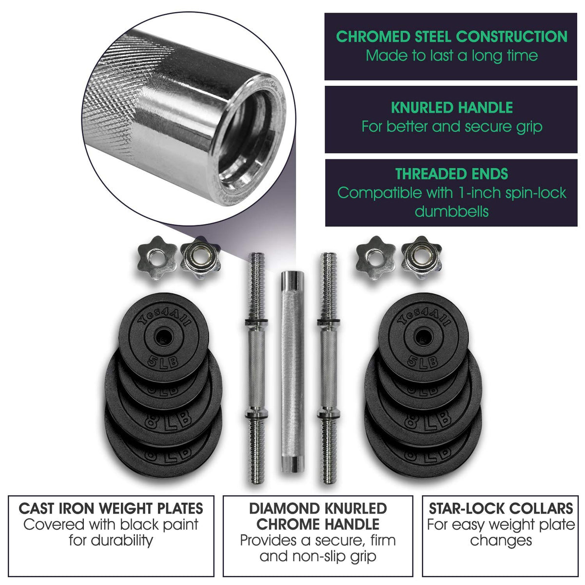 Adjustable Weights Dumbbells Set E635087