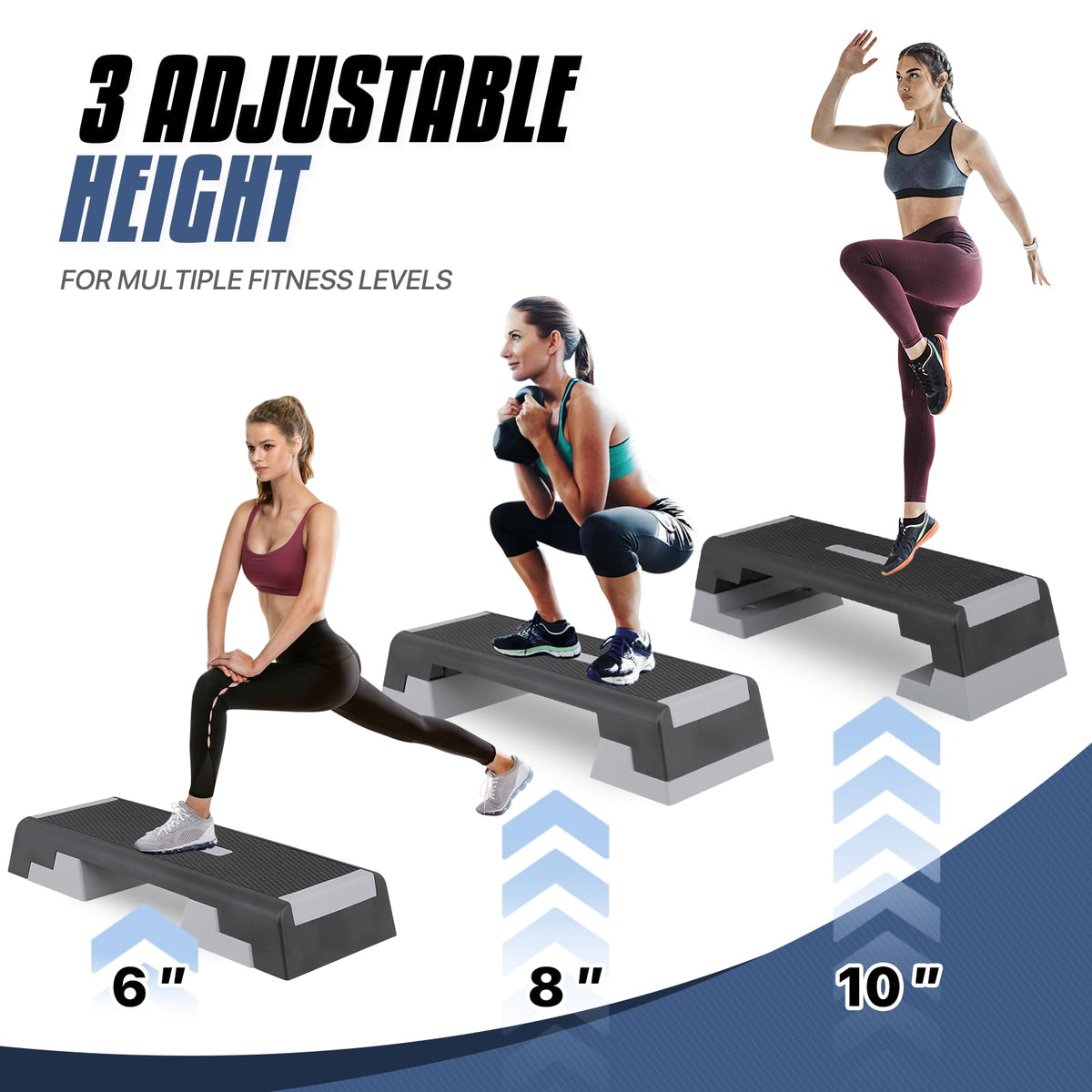 Aerobics Stepper Platform with Stackable Risers L9338