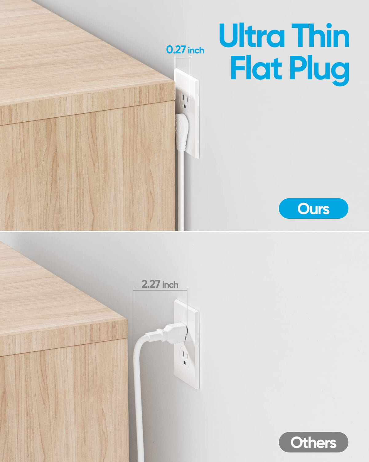 Flat Plug Power Strip with 5 FT Extension Cord, 6 Outlets 3 USB Ports, White F424408