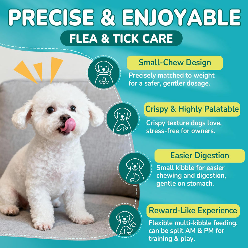 Flea and Tick Prevention for Dogs G892796