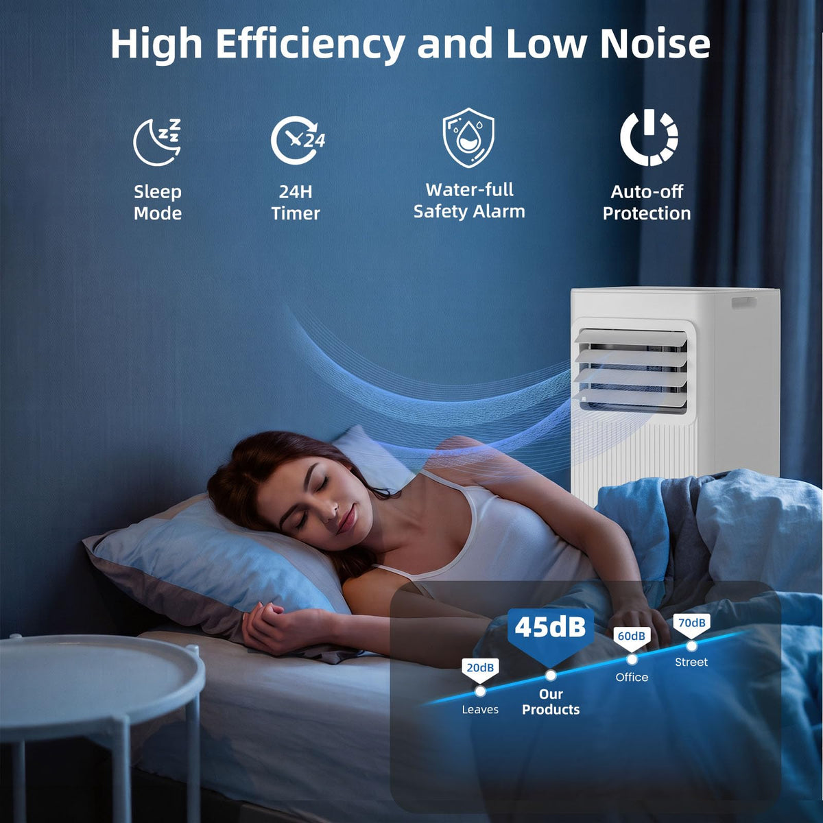 10000 BTU Portable Air Conditioners L30579