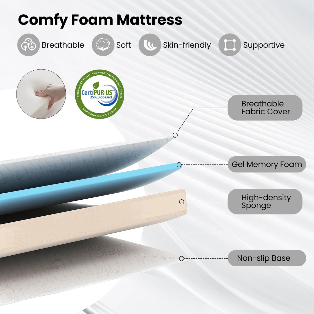 Twin Folding Bed Frame with Memory Foam Mattress O3506
