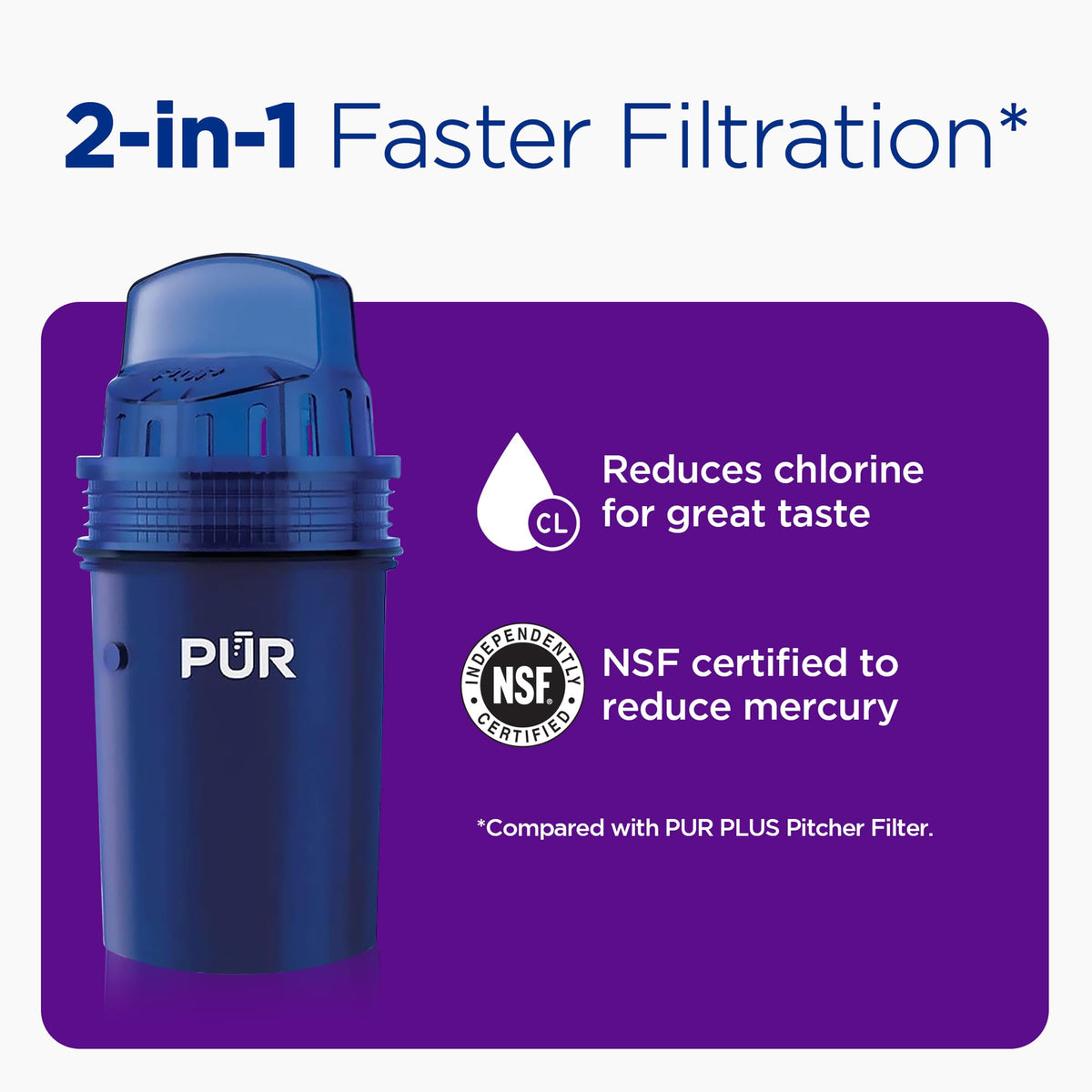 11 Cup Water Pitcher with Filter W500942