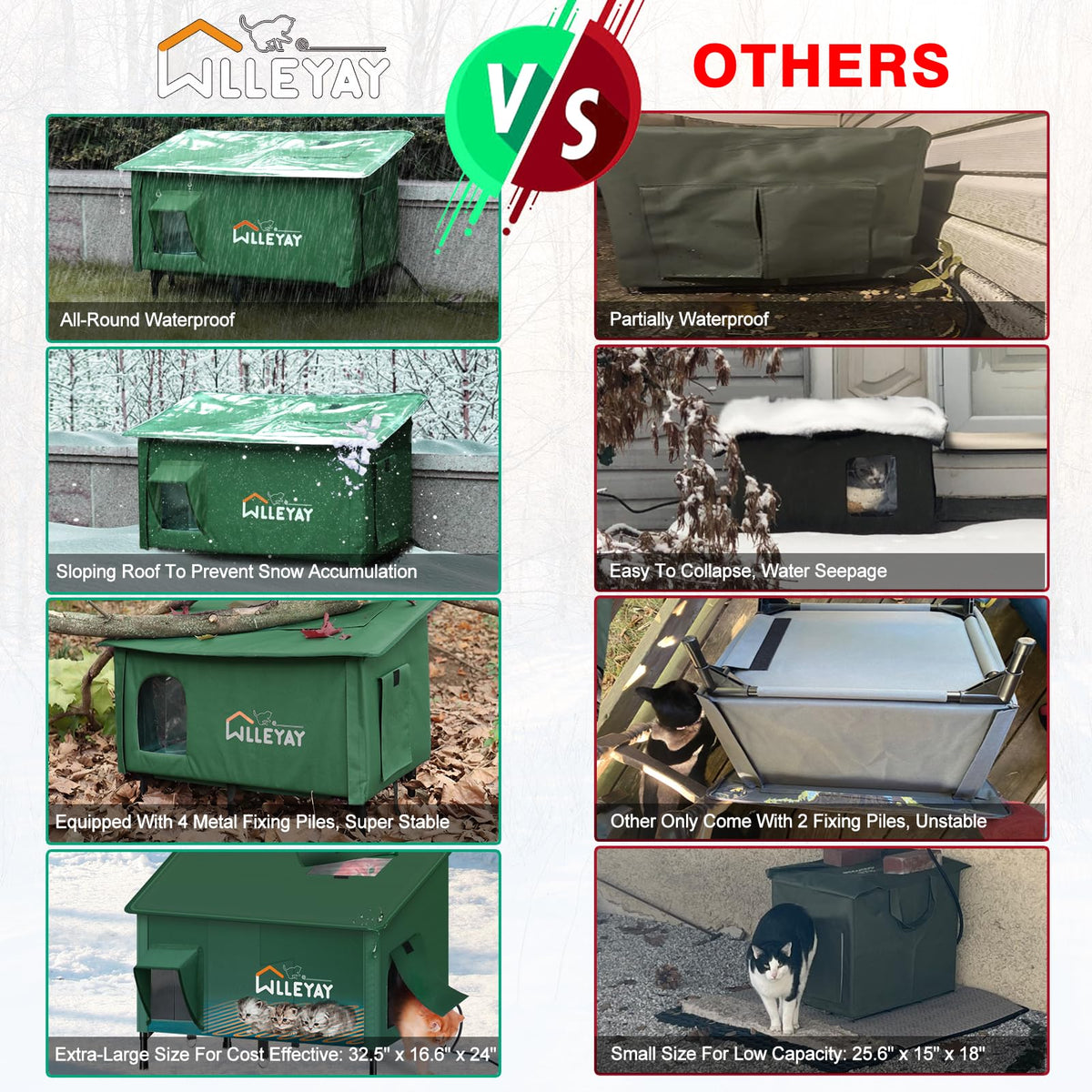 Extra Large Collapsible Heated Cat House N386