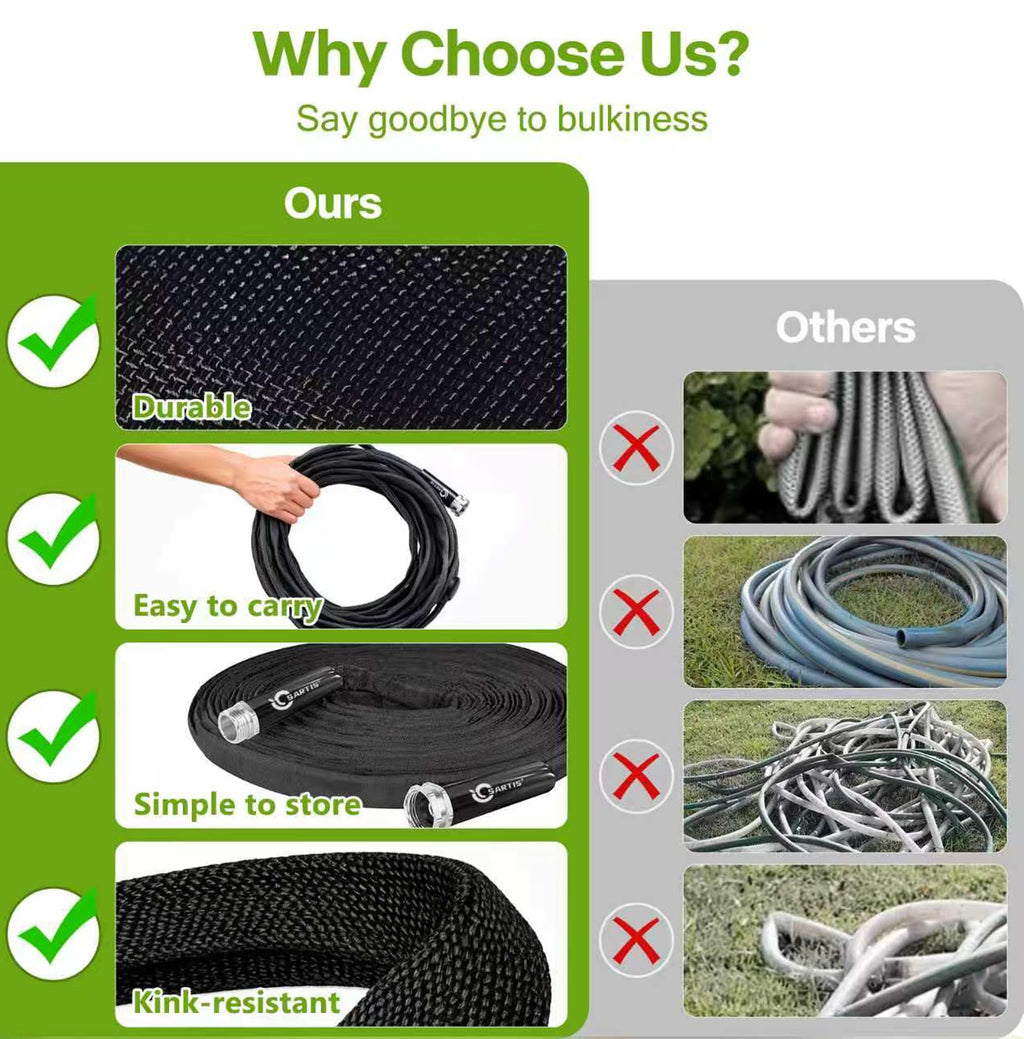 100 ft x 5/8 in Black All-Weather Garden Hose B338