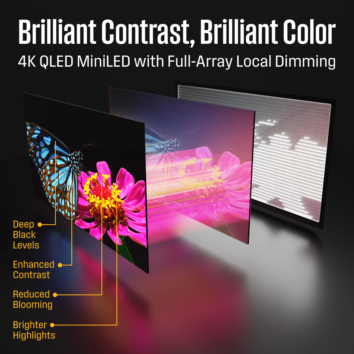 55 Inch Mini LED 4K UHD Smart TV H298