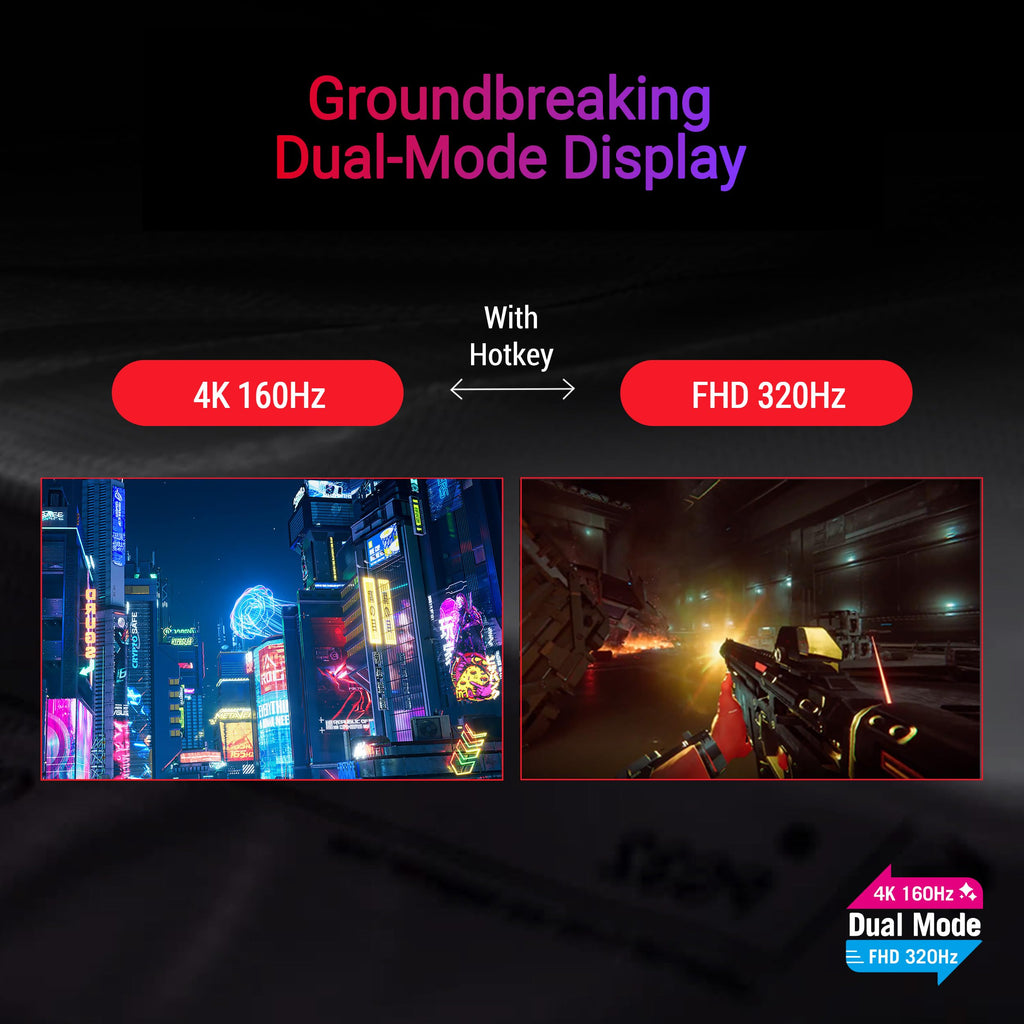 32 Inch 4K UHD Gaming Monitor W4243