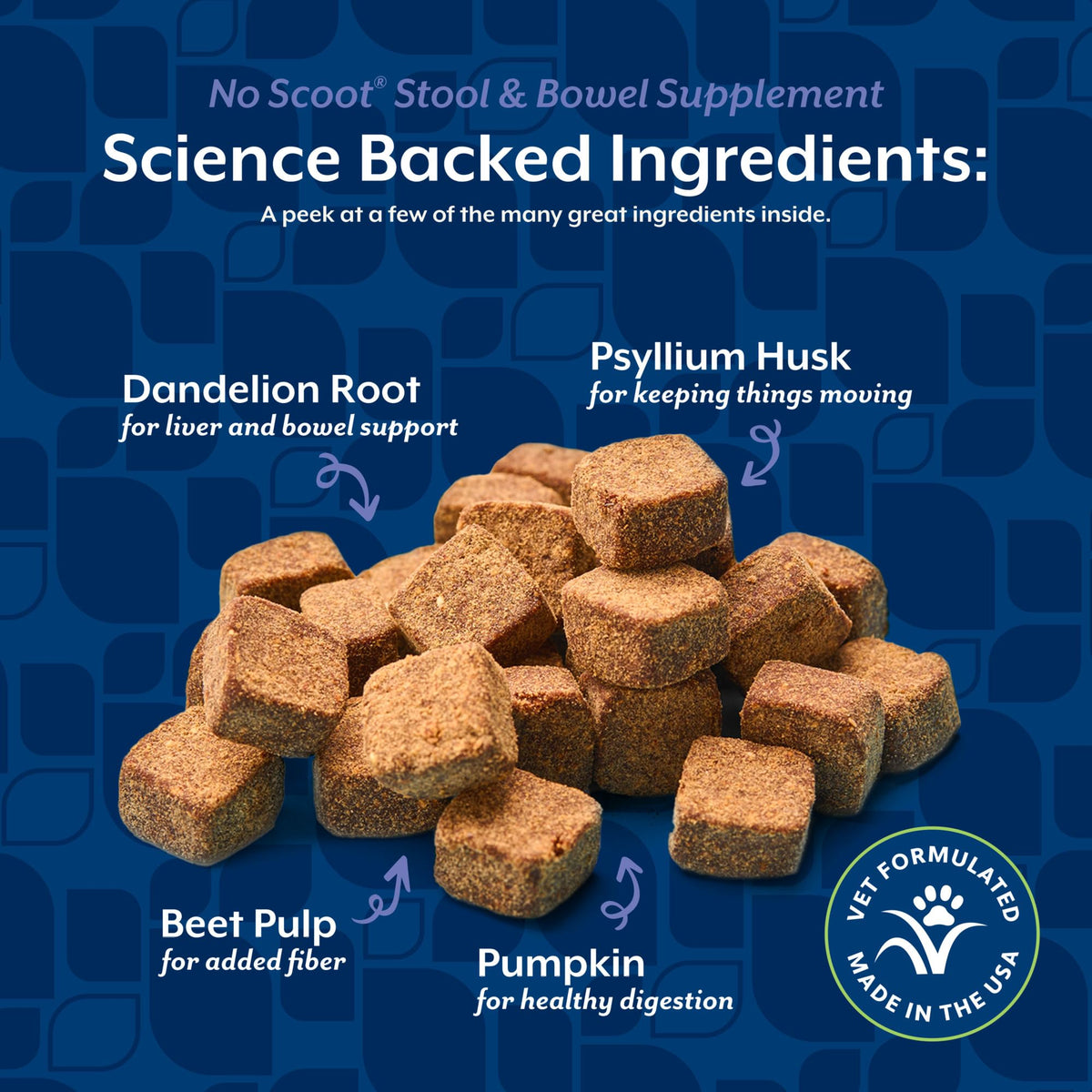 Dog Stool and Bowel Supplement 60 Soft Chews P376505