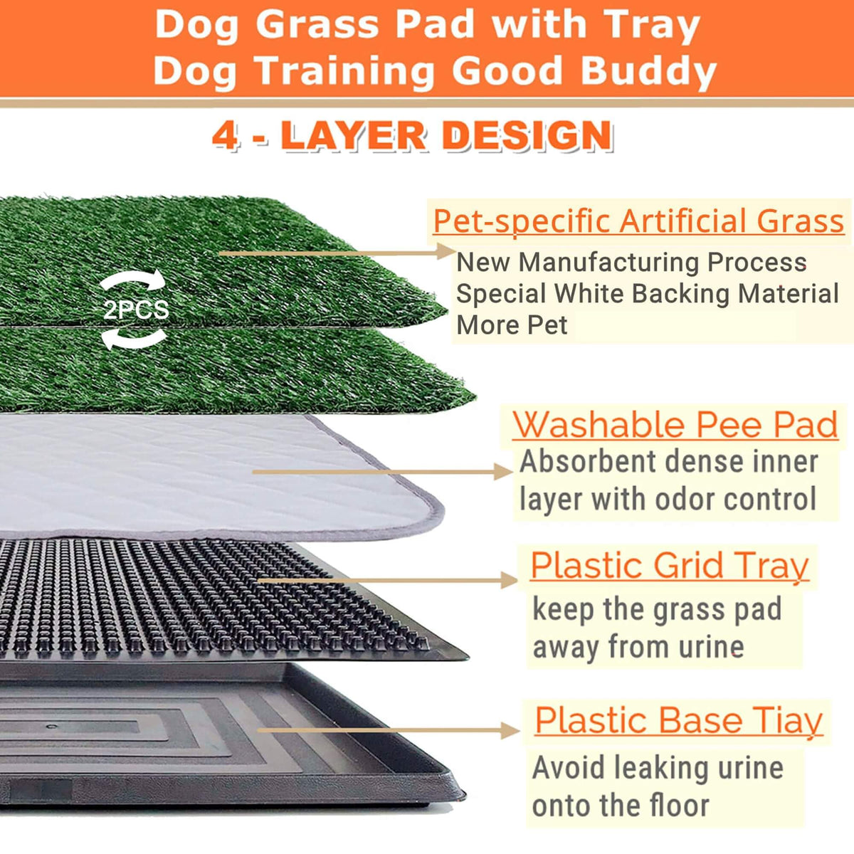 Artificial Turf Dog Grass Pad with Tray 30"X20" W958