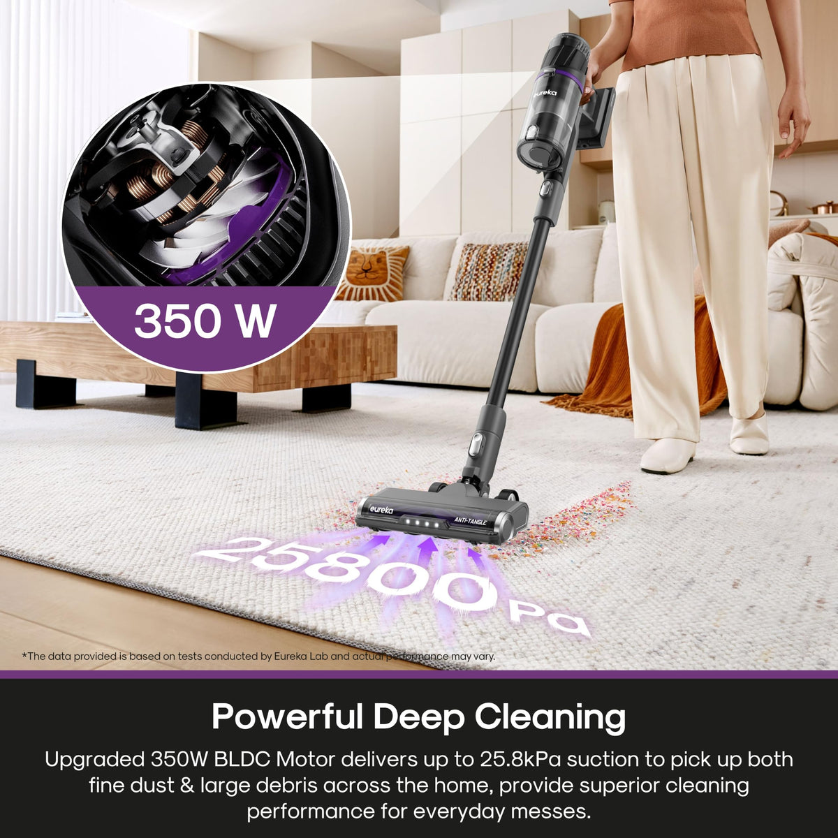 Cordless Stick Vacuum W944187