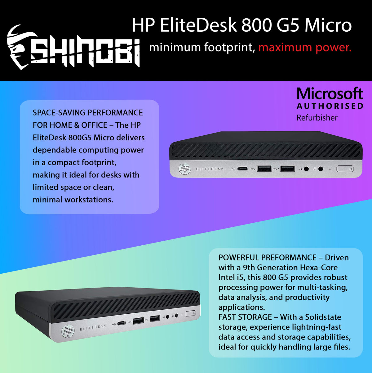 Mini PC Intel Core i5-9500T 16GB RAM 512GB NVMe Windows 11 Pro Y46870