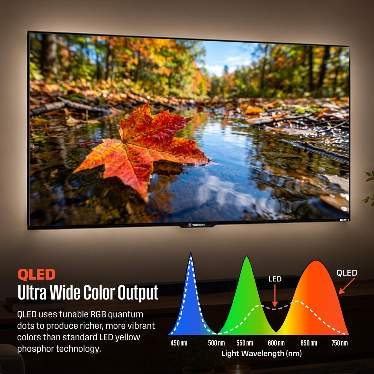 55 Inch Mini LED 4K UHD Smart TV H298