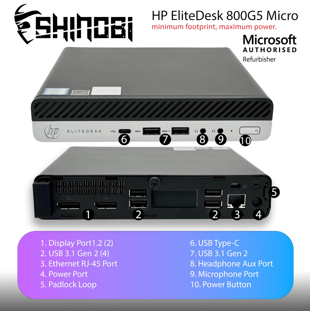 Mini PC Intel Core i5-9500T 16GB RAM 512GB NVMe Windows 11 Pro Y46870
