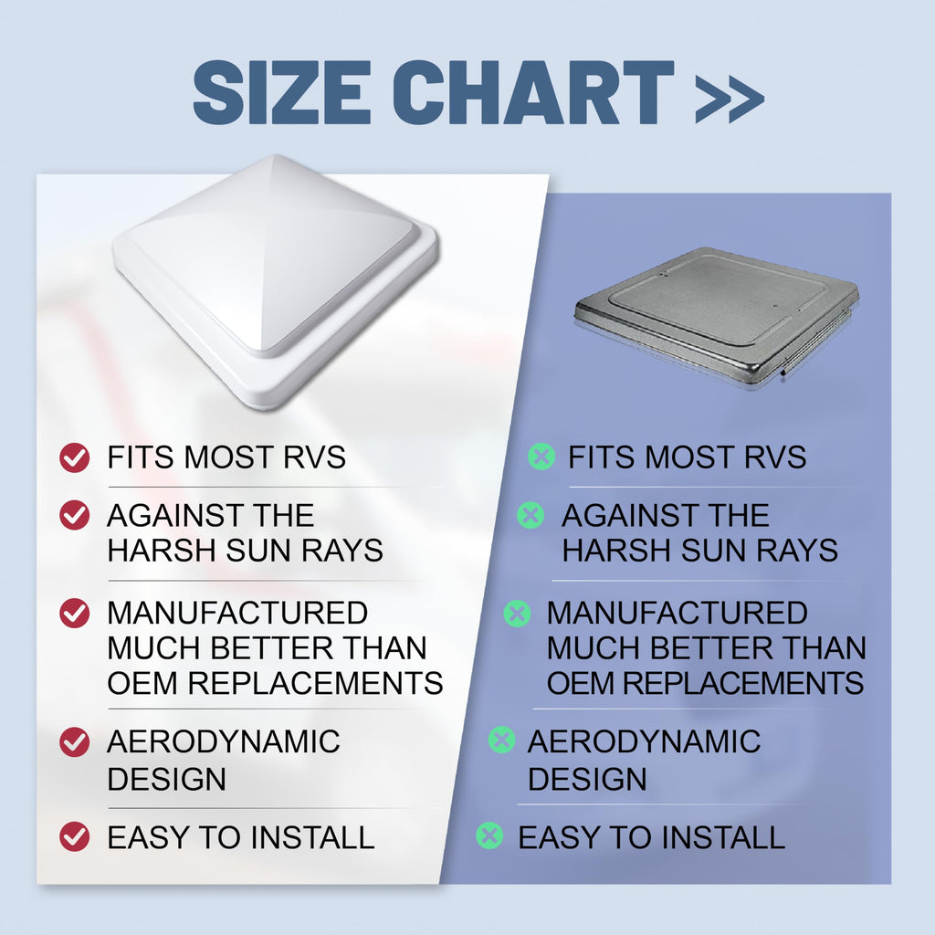 RV Roof Vent Cover 14" x 14" O153