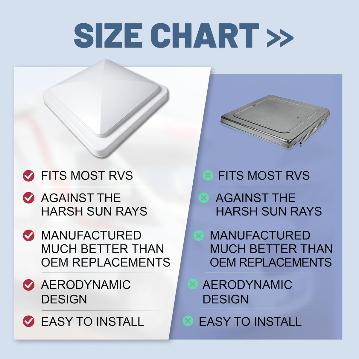 RV Roof Vent Cover 14" x 14" O153