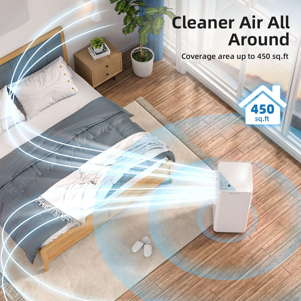10000 BTU Portable Air Conditioners L30579