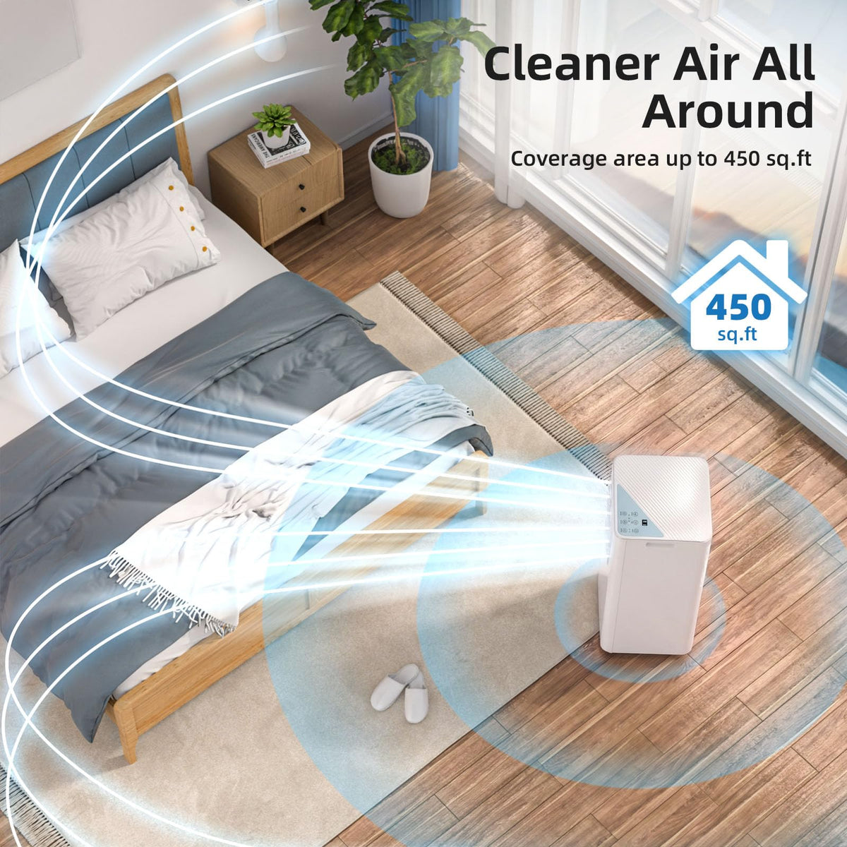10000 BTU Portable Air Conditioners L30579