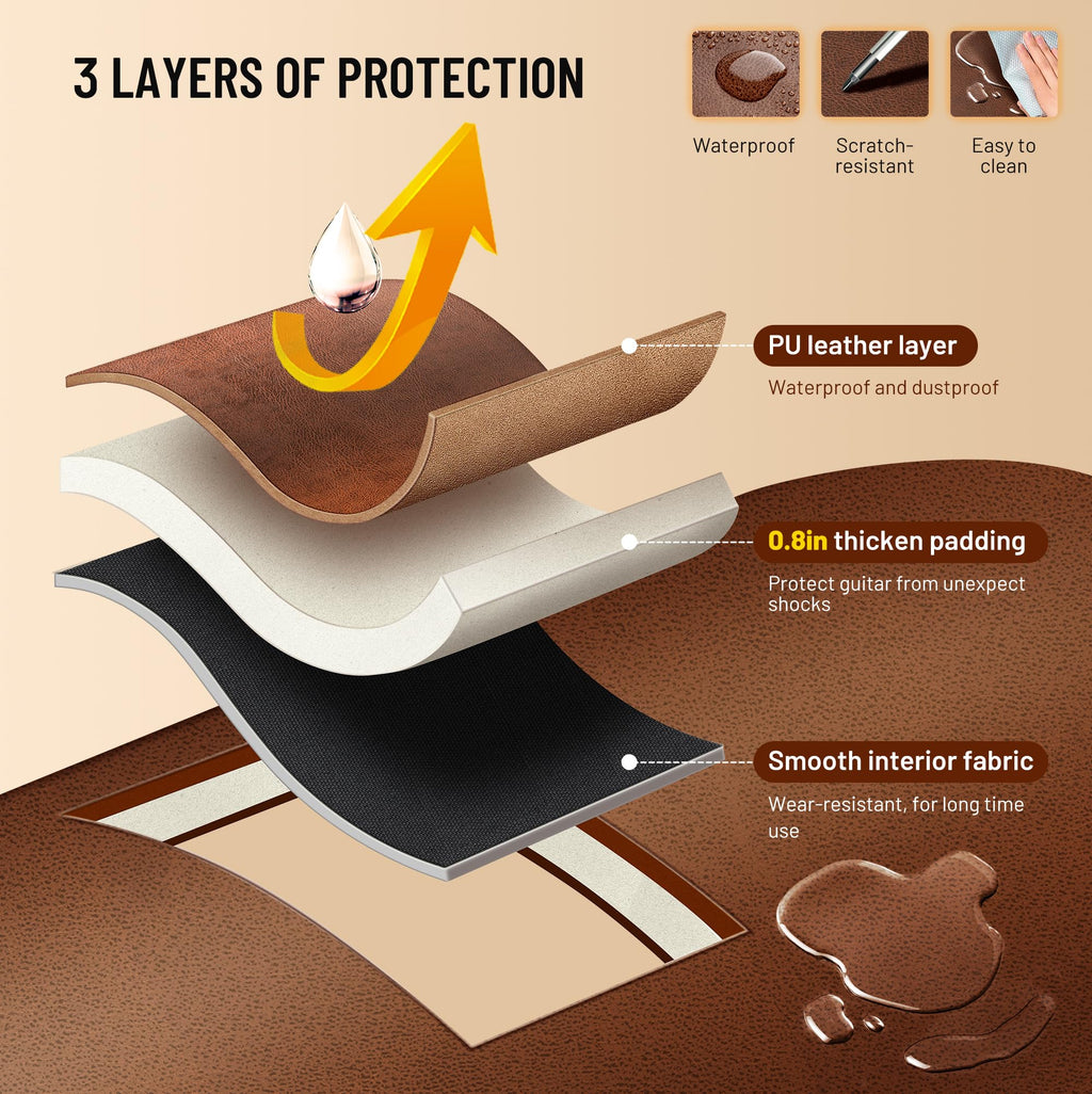 0.8in Thick Padding Waterproof Acoustic Guitar Case A75320