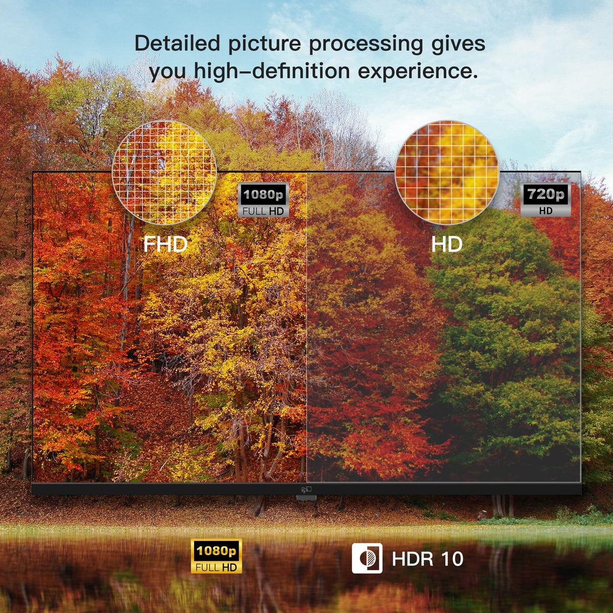40-inch 1080p Full HD Smart TV O56119